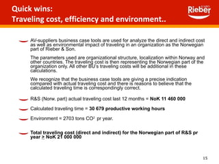 Quick wins: Traveling cost, efficiency and environment.. AV-suppliers business case tools are used for analyze the direct and indirect cost as well as environmental impact of traveling in an organization as the Norwegian part of Rieber & Son.  The parameters used are organizational structure, localization within Norway and other countries. The traveling cost is then representing the Norwegian part of the organization only. All other BU’s traveling costs will be additional in these calculations. We recognize that the business case tools are giving a precise indication compared with actual traveling cost and there is reasons to believe that the calculated traveling time is correspondingly correct. R&S (Norw. part) actual traveling cost last 12 months =  NoK 11 460 000 Calculated traveling time =  30 679 productive working hours Environment = 2703 tons CO 2  pr year. Total traveling cost (direct and indirect) for the Norwegian part of R&S pr year  >  NoK 21 000 000 