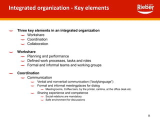 Integrated organization - Key elements  Three key elements in an integrated organization Workshare Coordination Collaboration  Workshare Planning and performance Defined work processes, tasks and roles Formal and informal teams and working groups Coordination Communication Verbal and nonverbal communication (“bodylanguage”) Formal and informal meetingplaces for dialog Meetingrooms, Coffee bars, by the printer, cantina, at the office desk etc. Sharing experience and competence Social relations are mandatory Safe environment for discussions 