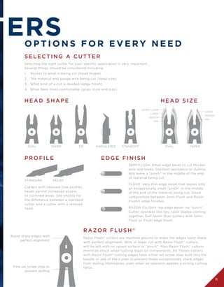 11
TERSO P T I O N S F O R E V E RY N E E D
Razor sharp edges with
perfect alignment
Fine set screw stop to
prevent dulling
Selecting the right cutter for your specific application is very important.
Several things should be considered including:
1.	 Access to what is being cut (head shape)
2.	 The material and gauge wire being cut (head size)
3.	 What kind of a cut is needed (edge finish)
4.	 What feels most comfortable (grips style and size)
Cutters with relieved (low profile)
heads permit increased access
to confined areas. See photos for
the difference between a standard
cutter and a cutter with a relieved
head.
SEMI-FLUSH: Small edge bevel to cut thicker
wire and leads. Greatest resistance to dulling.
Will leave a “pinch” in the middle of the end
of material being cut.
FLUSH: Very thin edge bevel that leaves only
an exceptionally small “pinch” in the middle
of the end of the material being cut. Good
compromise between Semi-Flush and Razor
Flush® edge finishes.
RAZOR FLUSH®: No edge bevel, no “pinch”.
Cutter operates like two razor blades coming
together. Dull faster than cutters with Semi-
Flush or Flush edge finish.
Razor Flush®
cutters are machine ground to make the edges razor sharp
with perfect alignment. Wire or leads cut with Razor Flush®
cutters
will be left with no raised surface or “pinch”. Also Razor Flush®
cutters
minimize shock when cutting leads on components. All Tronex cutters
with Razor Flush®
cutting edges have a fine set screw stop built into the
handle or jaw of the cutter to prevent these exceptionally sharp edges
from dulling themselves, even when an operator applies a strong cutting
force.
S E L E C T I N G A C U T T E R
H E A D S H A P E
P R O F I L E E D G E F I N I S H
R A ZO R F LU S H ®
H E A D S I Z E
OVAL
STANDARD RELIEF
TAPER TIP ANGULATED STANDOFF OVAL
EXTRA LARGE
LARGE
LARGE
MEDIUM
MEDIUM
MINI
MINI
TAPER
 