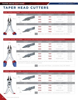 WWW.T R O N E X TO O L S .CO M
14
TA P E R H E A D C U T T E R S
TA P E R H E A D C U T T E R S
STANDARD	
PROFILE
RELIEF	
PROFILE
M I N I TA P E R C U T T E R S
STANDARD	
HANDLE
STANDARD	
HANDLE
LONG ERGONOMIC	
HANDLE
LONG ERGONOMIC	
HANDLE
CUTTING	
EDGE
CUTTING	
EDGE
CUTTING CAPACITY	
(SOFT COPPER WIRE)
CUTTING CAPACITY	
(SOFT COPPER WIRE)
.28
(7.1mm)
.24
(6.1mm)
.13
(3.4mm)
.04
(1.0mm)
.03
(.7mm)
16°
16°
.4
(10.2mm)
5411
5412
5413
5421
5422
5423
7411
7412
7413
7421
7422
7423
SEMI-FLUSH
FLUSH
RAZOR FLUSH®
SEMI-FLUSH
FLUSH
RAZOR FLUSH®
.008-.049	
0.2mm-1.25mm	
32-16 AWG
.004-.049	
0.1mm-1.25mm	
38-16 AWG
.004-.031	
0.1mm-0.8mm	
38-20 AWG
.008-.043	
0.2mm-1.1mm	
32-17 AWG
.004-.039	
0.1mm-1mm	
38-18 AWG
.004-.028	
0.1mm-0.7mm	
38-21 AWG
Used only for exceptionally fine cutting work when access to the cutting area is difficult.
SHORT HANDLE: 4.6 (117mm)   LONG ERGONOMIC HANDLE: 5.6 (142mm)OAL
STANDARD	
PROFILE
RELIEF	
PROFILE
M E D I U M TA P E R C U T T E R S
STANDARD	
HANDLE
STANDARD	
HANDLE
LONG ERGONOMIC	
HANDLE
LONG ERGONOMIC	
HANDLE
CUTTING	
EDGE
CUTTING	
EDGE
CUTTING CAPACITY	
(SOFT COPPER WIRE)
CUTTING CAPACITY	
(SOFT COPPER WIRE)
.37
(9.5mm)
.23
(5.9mm)
.13
(3.4mm)
.04
(1.0mm)
.04
(1.0mm)
16°
16°
.45
(11.4mm)
5211
5212
5213
5221
5222
5223
7211
7212
7213
7221
7222
7223
SEMI-FLUSH
FLUSH
RAZOR FLUSH®
SEMI-FLUSH
FLUSH
RAZOR FLUSH®
.008-.049	
0.2mm-1.25mm	
32-16 AWG
.006-.049	
0.15mm-1.25mm	
35-16 AWG
.004-.039	
0.1mm-1mm	
38-18 AWG
.008-.045	
0.2mm-1.15mm	
32-17 AWG
.004-.041	
0.1mm-1.05mm	
38-19 AWG
.004-.035	
0.1mm-0.9mm	
38-19 AWG
Pointed head allows for increased cutting access yet has sufficient strength to avoid tip breakage when
used within its capacity. Most popular cutters.
SHORT HANDLE: 4.6 (117mm)   LONG ERGONOMIC HANDLE: 5.6 (142mm)OAL
STANDARD	
PROFILE
RELIEF	
PROFILE
L A R G E TA P E R C U T T E R S
STANDARD	
HANDLE
STANDARD	
HANDLE
LONG ERGONOMIC	
HANDLE
LONG ERGONOMIC	
HANDLE
CUTTING	
EDGE
CUTTING	
EDGE
CUTTING CAPACITY	
(SOFT COPPER WIRE)
CUTTING CAPACITY	
(SOFT COPPER WIRE)
.41
(10.5mm)
.23
(5.9mm)
.13
(3.4mm)
.05
(1.2mm)
.05
(1.2mm)
16°
16°
.56
(14.2mm)
5711
5712
5713
5721
5722
5723
7711
7712
7713
7721
7722
7723
SEMI-FLUSH
FLUSH
RAZOR FLUSH®
SEMI-FLUSH
FLUSH
RAZOR FLUSH®
.008-.051	
0.2mm-1.3mm	
32-16 AWG
.006-.051	
0.15mm-1.3mm	
35-16 AWG
.004-.047	
0.1mm-1.2mm	
38-16 AWG
.008-.049	
0.2mm-1.25mm	
32-16 AWG
.006-.047	
0.15mm-1.2mm	
35-16 AWG
.004-.035	
0.1mm-0.9mm	
38-19 AWG
Extra long jaw for possibly cutting multiple leads.
SHORT HANDLE: 4.7 (120mm)   LONG ERGONOMIC HANDLE: 5.7 (145mm)OAL
Cutters shown actual size
Very popular cutter models providing cutting capacity  outstanding access.
 