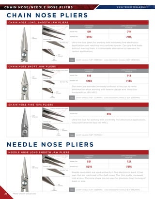 WWW.T R O N E X TO O L S .CO M
26
.03
(.7mm)
.04
(1.0mm)
C H A I N N O S E P L I E R S
N E E D L E N O S E P L I E R S
C H A I N N O S E / N E E D L E N O S E P L I E R S
C H A I N N O S E LO N G , S M O OT H JAW P L I E R S
C H A I N N O S E S H O R T JAW P L I E R S
N E E D L E N O S E LO N G S M O OT H JAW P L I E R S
C H A I N N O S E F I N E T I P S P L I E R S
STANDARD	
HANDLE
STANDARD	
HANDLE
STANDARD	
HANDLE
STANDARD	
HANDLE
LONG ERGONOMIC
HANDLE
LONG ERGONOMIC
HANDLE
LONG ERGONOMIC
HANDLE
511
513
521
515
511S
513S
521S
711
713
721
711S
713S
721S
Ultra fine tips pliers for working with extremely fine electronics
applications and reaching into confined spaces. Can grip fine leads
without marring them. A comfortable alternative to tweezers for
certain applications.
The short jaw provides increased stiffness at the tips to resist
deformation when working with heavier gauge wire. Induction
hardened tips (60 HRC).
Needle nose pliers are used primarily in fine electronics work. It has
jaws that are machined in thin half cones. This thin profile increases
tool access. The cone shape can be used for precision loop forming of
leads or wire.
Ultra fine tips for working with extremely fine electronics applications.
Induction hardened tips (60 HRC).
SHORT HANDLE: 5.5 (138mm)   LONG ERGONOMIC HANDLE: 6.5 (164mm)OAL
SHORT HANDLE: 4.9 (124mm)   LONG ERGONOMIC HANDLE: 5.9 (150mm)OAL
SHORT HANDLE: 5.4 (136mm)   LONG ERGONOMIC HANDLE: 6.4 (162mm)OAL
SHORT HANDLE: 5.4 (137mm)OAL
1.3
(33mm)
.75
(19mm)
1.21
(30.7mm)
1.23
(31.2mm)
Smooth Jaw
Smooth Tips
Smooth Tips
Smooth Tips
Smooth Tips
Serrated Tips
Serrated Tips
Serrated Tips
Smooth Jaw
Smooth Jaw
Smooth Jaw
Slightly rounded inner edges
Slightly rounded inner edges
Slightly rounded inner edges
Slightly rounded inner edges
Serrated Tips
Serrated Tips
Serrated Tips
.06
(1.5mm)
.06
(1.5mm)
.05
(1.2mm)
.05
(1.2mm)
.05
(1.2mm)
.04
(1.0mm)
Pliers shown actual size
 