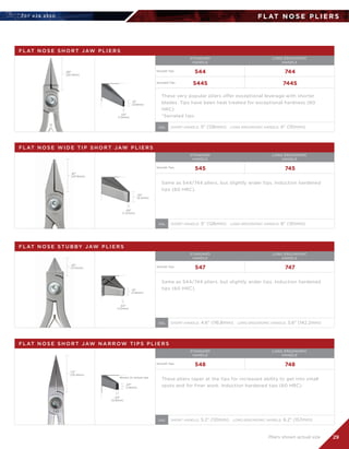 707 4 2 6 2 5 5 0
29
.15
(3.8mm)
.04
(1.0mm)
.05
(1.27mm)
.04
(1.0mm)
.25
(6.3mm)
.15
(3.8mm)
.45
(11.4mm)
F L AT N O S E P L I E R S
.81
(20.6mm)
F L AT N O S E S H O R T JAW P L I E R S
F L AT N O S E W I D E T I P S H O R T JAW P L I E R S
F L AT N O S E ST U B BY JAW P L I E R S
F L AT N O S E S H O R T JAW N A R R OW T I P S P L I E R S
STANDARD	
HANDLE
STANDARD	
HANDLE
STANDARD	
HANDLE
STANDARD	
HANDLE
LONG ERGONOMIC
HANDLE
LONG ERGONOMIC
HANDLE
LONG ERGONOMIC
HANDLE
LONG ERGONOMIC
HANDLE
544
545
547
548
544S
744
745
747
748
744S
These very popular pliers offer exceptional leverage with shorter
blades. Tips have been heat treated for exceptional hardness (60
HRC).	
*Serrated tips
Same as 544/744 pliers, but slightly wider tips. Induction hardened
tips (60 HRC).
Same as 544/744 pliers, but slightly wider tips. Induction hardened
tips (60 HRC).
These pliers taper at the tips for increased ability to get into small
spots and for finer work. Induction hardened tips (60 HRC).
SHORT HANDLE: 5 (126mm)   LONG ERGONOMIC HANDLE: 6 (151mm)OAL
SHORT HANDLE: 5 (126mm)   LONG ERGONOMIC HANDLE: 6 (151mm)OAL
SHORT HANDLE: 4.6 (116.8mm)   LONG ERGONOMIC HANDLE: 5.6 (142.2mm)OAL
SHORT HANDLE: 5.2 (131mm)   LONG ERGONOMIC HANDLE: 6.2 (157mm)OAL
.80
(20.3mm)
Pliers shown actual size
1.0
(25.4mm)
.03
(0.8mm)
.07
(1.8mm)
Smooth Tips
Smooth Tips
Smooth Tips
Smooth Tips
Serrated Tips
Shown 2x actual size
 
