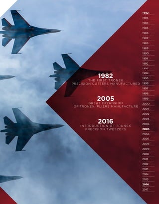 1982
1983
1984
1985
1986
1987
1988
1989
1990
1991
1992
1993
1994
1995
1996
1997
1998
1999
2000
2001
2002
2003
2004
2005
2006
2007
2008
2009
2010
2011
2012
2013
2014
2015
2016
2017
1982
T H E F I R ST T R O N E X
P R E C I S I O N C U T T E R S M A N U FAC T U R E D
2005
G R E AT E X PA N S I O N
O F T R O N E X : P L I E R S M A N U FAC T U R E
2016
I N T R O D U C T I O N O F T R O N E X
P R E C I S I O N T W E E Z E R S
 
