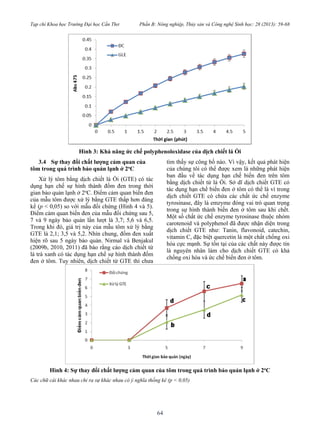 Tạp chí Khoa học Trường Đại học Cần Thơ Phần B: Nông nghiệp, Thủy sản và Công nghệ Sinh học: 28 (2013): 59-68
64
Hình 3: Khả năng ức chế polyphenoloxidase của dịch chiết lá Ổi
3.4 Sự thay đổi chất lượng cảm quan của
tôm trong quá trình bảo quản lạnh ở 2o
C
Xử lý tôm bằng dịch chiết lá Ổi (GTE) có tác
dụng hạn chế sự hình thành đốm đen trong thời
gian bảo quản lạnh ở 2o
C. Điểm cảm quan biến đen
của mẫu tôm được xử lý bằng GTE thấp hơn đáng
kể (p < 0,05) so với mẫu đối chứng (Hình 4 và 5).
Điểm cảm quan biến đen của mẫu đối chứng sau 5,
7 và 9 ngày bảo quản lần lượt là 3,7; 5,6 và 6,5.
Trong khi đó, giá trị này của mẫu tôm xử lý bằng
GTE là 2,1; 3,5 và 5,2. Nhìn chung, đốm đen xuất
hiện rõ sau 5 ngày bảo quản. Nirmal và Benjakul
(2009b, 2010, 2011) đã báo rằng cáo dịch chiết từ
lá trà xanh có tác dụng hạn chế sự hình thành đốm
đen ở tôm. Tuy nhiên, dịch chiết từ GTE thì chưa
tìm thấy sự công bố nào. Vì vậy, kết quả phát hiện
của chúng tôi có thể được xem là những phát hiện
ban đầu về tác dụng hạn chế biến đen trên tôm
bằng dịch chiết từ lá Ổi. Sở dĩ dịch chiết GTE có
tác dụng hạn chế biến đen ở tôm có thể là vì trong
dịch chiết GTE có chứa các chất ức chế enzyme
tyrosinase, đây là emzyme đóng vai trò quan trọng
trong sự hình thành biến đen ở tôm sau khi chết.
Một số chất ức chế enzyme tyrosinase thuộc nhóm
carotenoid và polyphenol đã được nhận diện trong
dịch chiết GTE như: Tanin, flavonoid, catechin,
vitamin C, đặc biệt quercetin là một chất chống oxi
hóa cực mạnh. Sự tồn tại của các chất này được tin
là nguyên nhân làm cho dịch chiết GTE có khả
chống oxi hóa và ức chế biến đen ở tôm.
Hình 4: Sự thay đổi chất lượng cảm quan của tôm trong quá trình bảo quản lạnh ở 2o
C
Các chữ cái khác nhau chỉ ra sự khác nhau có ý nghĩa thống kê (p < 0,05)
 