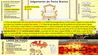 GRANDE BABILÔNIA
QUARTETO DO MAL
AP. 12-14
1. O livro de Apocalipse tem duas grandes divisões: 1-11 falam da perseguição do mundo contra a igreja e os juízos de Deus
aos ímpios em resposta às orações dos santos; 12-22 falam da perseguição cruel do quarteto do mal que ataca a igreja:
Satanás, o Anticristo, o Falso Profeta e a Grande Babilônia e a vitória retumbante de Cristo e sua igreja sobre esses inimigos.
2. Na primeira divisão (1-11) tivemos três seções: os sete candeeiros (1-3), os sete selos (4-7) e as sete trombetas (8-11). Na
segunda divisão (12-22), teremos quatro seções: o quarteto do mal ataca a igreja (12-14), as sete taças, o juízo de Deus
sobre os ímpios (15-16), a vitória retumbante de Cristo sobre a Grande Babilônia, o Antricristo e o Falso Profeta (17-19) e a
vitória final de Cristo sobre o diabo, os ímpios e a morte e os novos céus e nova terra (20-22).
 