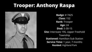 Badge: # 7425
Class: 152
Rank: Trooper
Age: 24
Died: 5-30-15
Site: Interstate 195, Upper Freehold
Township
Stationed: Hamilton-Sub Station
Service Time: 1 year, 7 months
Resided: Highland Park
Trooper: Anthony Raspa
 