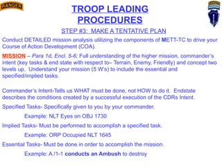 TROOP LEADING
PROCEDURES
STEP #3: MAKE A TENTATIVE PLAN
Conduct DETAILED mission analysis utilizing the components of METT-TC to drive your
Course of Action Development (COA).
MISSION – Para 1d, Encl. 5-6; Full understanding of the higher mission, commander’s
intent (key tasks & end state with respect to– Terrain, Enemy, Friendly) and concept two
levels up. Understand your mission (5 W’s) to include the essential and
specified/implied tasks.
Commander’s Intent-Tells us WHAT must be done, not HOW to do it. Endstate
describes the conditions created by a successful execution of the CDRs Intent.
Specified Tasks- Specifically given to you by your commander.
Example: NLT Eyes on OBJ 1730
Implied Tasks- Must be performed to accomplish a specified task.
Example: ORP Occupied NLT 1645
Essential Tasks- Must be done in order to accomplish the mission.
Example: A /1-1 conducts an Ambush to destroy
 