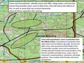 Cover and Concealment: Identify areas near OBJs, along routes, and near key
terrain that provides cover, such as thick trees, that will reduce the effects of
fire, as well as areas that can conceal movement.
Areas of dense vegetation like swamps
Cover and Concealment. Cover is protection from
the effects of fires. Concealment is protection from
observation and surveillance (JP 1-02). Terrain that
offers cover and concealment limits fields of fire.
Commanders consider cover and concealment to
identify potential friendly and enemy locations. They
look for possible assembly areas, routes, axes of
movement, assault positions, ambushes, and battle
positions. They consider both friendly and enemy
perspectives.
 