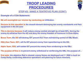 TROOP LEADING
PROCEDURES
STEP #3: MAKE A TENTATIVE PLAN (CONT)
Example of a COA Statement:
We will accomplish our mission by conducting an infiltration.
Decisive to this operation is the assault element destroying two enemy combatants and their
equipment in the kill zone
This is decisive because it will reduce enemy combat strength by at least 50%, forcing the
enemy to withdraw from the AO and deny the enemy freedom of maneuver in Zone Alpha.
Bravo Team, the DO will destroy IOT prevent ALF from maintaining control of OBJ Black.
HQ(-),Gun Team, SO1, will fix IOT prevent enemy from repositioning on the DO.
Alpha Team, SO2, will isolate IOT prevent the enemy from reinforcing on the OBJ.
The purpose of fires is to prevent enemy withdrawal or reinforcing the OBJ, the purpose of...
End state, the objective Red is cleared, enemy forces are destroyed and 1st
SQD is back on
Camp Darby conducting defensive operations and planning for future missions.
 
