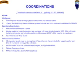 COORDINATIONS
Coordinations conducted with PL, typically (S2,S3,S4,Fires)
Format
Intelligence:
1. Terrain Update: Receive imagery based off accurate and detailed debrief
2. Enemy Recent Activity Update: Receive updates from the last 24hrs, this must be included in OPORD.
Operations Coordination:
3. Attachments/Detachments Update
4. Mission backbrief: type of operation, task, purpose, infil route (pri/alt), tentative ORP, OBJ, exfil route
(pri/alt) and insertion and extraction platforms. All routes and ORPs, OBJ must be on map board.
5. PL will approve or deny routes
Fire Support Coordination:
6. All requested targets must be on map board. You will turn in the non-sterile fire support overlay and
brief off your sterile overlay and a note card.
7. Each SL briefs PLOT-CR for all requested targets, PL Approves/Denies.
8. Platoon Targets confirmed
9. NFAs on Darby, RFA South of Old Gap Road
 