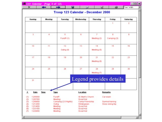Troop 51 Troopmaster Software Overview