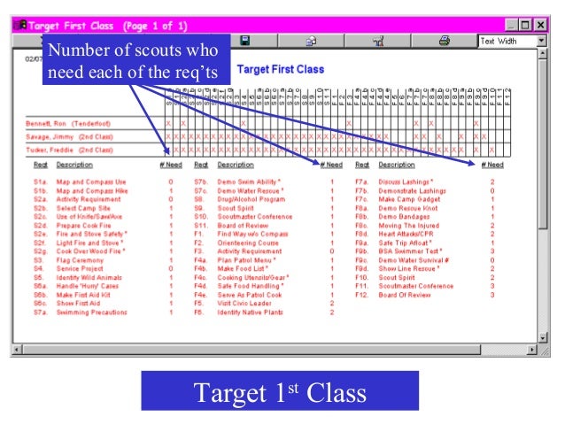 Troop 51 Troopmaster Software Overview