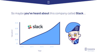 https://troops.ai
So maybe you’ve heard about this company called Slack…
 