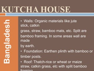 Bangladesh

KUTCHA HOUSE
• Walls: Organic materials like jute
stick, catkin
grass, straw, bamboo mats, etc. Split are
bamboo framing. In some areas wall are
made
by earth.
• Foundation: Earthen plinth with bamboo or
timber posts.
• Roof: Thatch-rice or wheat or maize
straw, catkin grass, etc with split bamboo

 