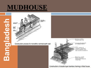 Bangladesh
MUDHOUSE

 