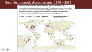 Animal and human health: A dangerous intersection or a healthy future?