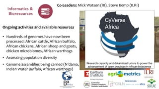 Centre for Tropical Livestock Genetics and Health (CTLGH)