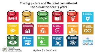 Centre for Tropical Livestock Genetics and Health (CTLGH)