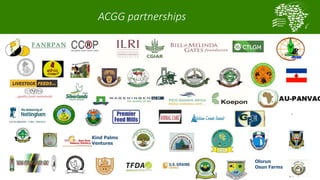 Centre for Tropical Livestock Genetics and Health (CTLGH)