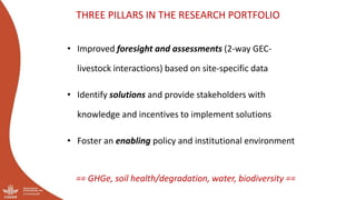 Optimizing the environmental footprint of livestock production