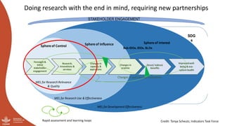 And what should we do today? Developing a research-for-development agenda for livestock