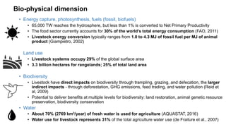 Sustainable livestock—Integrated approaches for multiple benefits