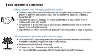 Sustainable livestock—Integrated approaches for multiple benefits