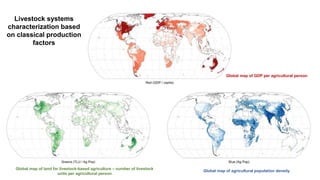 Sustainable livestock—Integrated approaches for multiple benefits