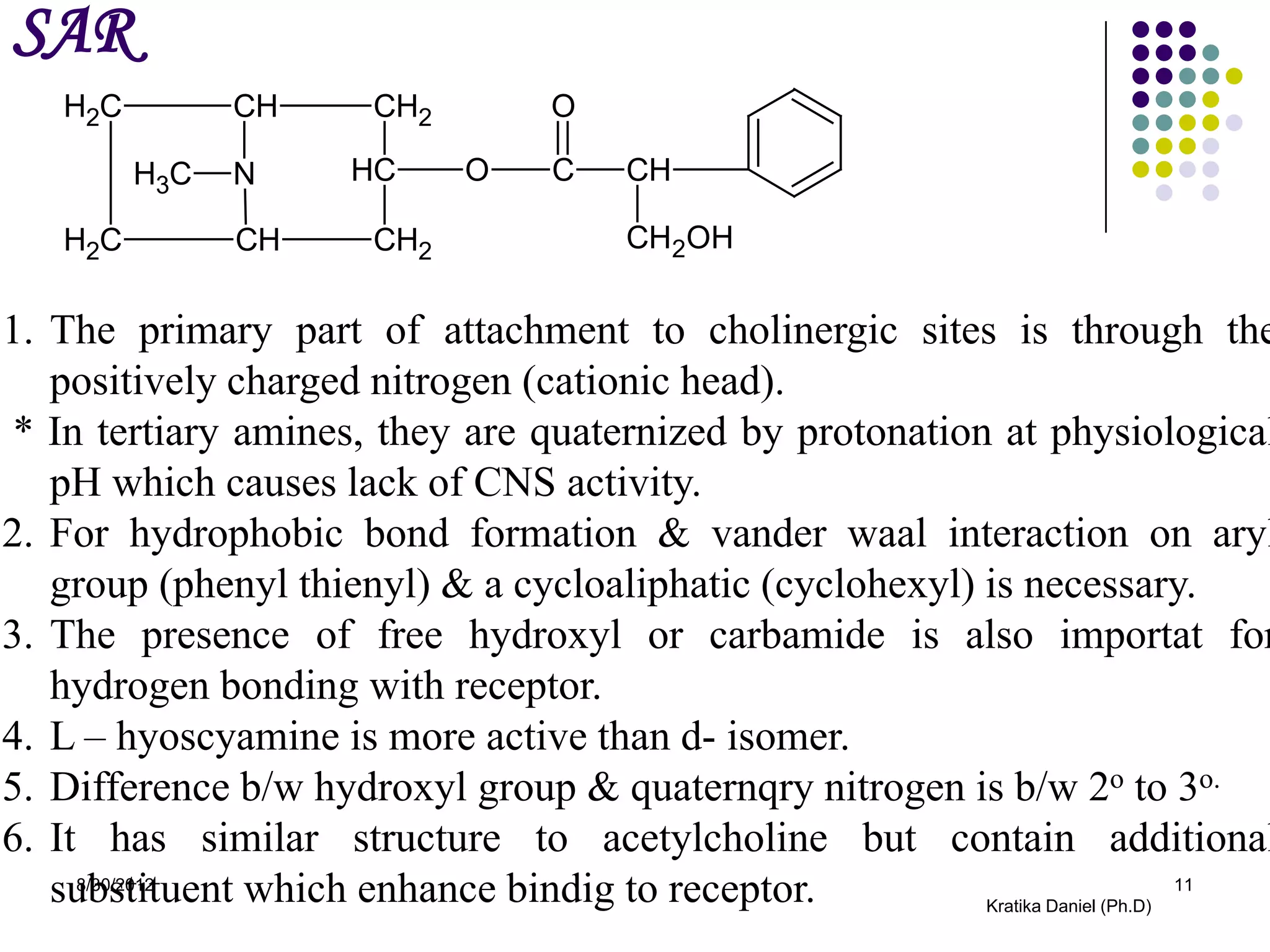 SAR
   H2C         CH      CH2         O

         H3C   N      HC     O     C    CH

   H2C         CH      CH2              CH2OH


1. The primary part of attachment to cholinergic sites is through the
   positively charged nitrogen (cationic head).
 * In tertiary amines, they are quaternized by protonation at physiological
   pH which causes lack of CNS activity.
2. For hydrophobic bond formation & vander waal interaction on aryl
   group (phenyl thienyl) & a cycloaliphatic (cyclohexyl) is necessary.
3. The presence of free hydroxyl or carbamide is also importat for
   hydrogen bonding with receptor.
4. L – hyoscyamine is more active than d- isomer.
5. Difference b/w hydroxyl group & quaternqry nitrogen is b/w 2o to 3o.
6. It has similar structure to acetylcholine but contain additional
   substituent which enhance bindig to receptor.
     8/30/2012
                                                          Kratika Daniel (Ph.D)
                                                                                11
 