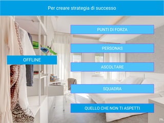 Per creare strategia di successo
PUNTI DI FORZA
OFFLINE
PERSONAS
ASCOLTARE
SQUADRA
QUELLO CHE NON TI ASPETTI
Ph.
 