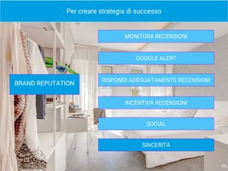 Per creare strategia di successo
MONITORA RECENSIONI
BRAND REPUTATION
GOOGLE ALERT
RISPONDI ADEGUATAMENTE RECENSIONI
INCENTIVA RECENSIONI
SINCERITÀ
SOCIAL
Ph.
 