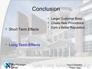 New Paradigm
Design
Your Company
 There Logo
Conclusion
• Short Term Effects
• Long Term Effects
• Larger Customer Base
• Create New Promotions
• Earn a Better Reputation
 