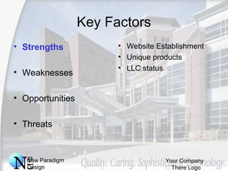 New Paradigm
Design
Your Company
 There Logo
Key Factors
• Strengths
• Weaknesses
• Opportunities
• Threats
• Website Establishment
• Unique products
• LLC status
 