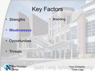 New Paradigm
Design
Your Company
 There Logo
Key Factors
• Strengths
• Weaknesses
• Opportunities
• Threats
• Branding
 