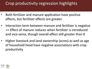 Importance of livestock manure in crop production in Tanzania