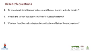 Quantifying greenhouse gas emissions attributable to smallholder livestock systems in western Kenya: Cradle to farm gate life cycle assessment
