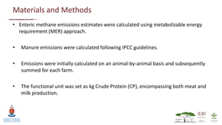 Quantifying greenhouse gas emissions attributable to smallholder livestock systems in western Kenya: Cradle to farm gate life cycle assessment