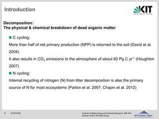 The effects of climate on decomposition of cattle, sheep and goat manure in Kenyan tropical pastures 