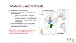Environmental footprint of African livestock systems- case studies in Kenya