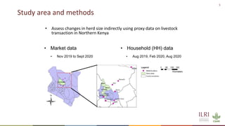 The COVID-19 pandemic and livestock GHG emissions in Northern Kenya