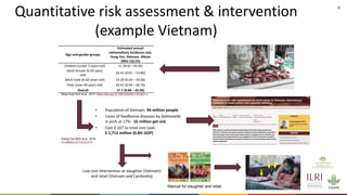 Healthy animals for healthy lives in low- and middle-income countries