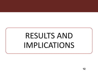 Using dairy hubs to improve farmers’ access to milk markets in Kenya: Gender and its implications