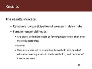 Using dairy hubs to improve farmers’ access to milk markets in Kenya: Gender and its implications