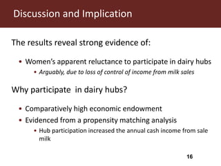 Using dairy hubs to improve farmers’ access to milk markets in Kenya: Gender and its implications