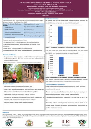 ‘[=
Introduction
Extension services plays an important role for growth and transformation of the
agricultural Sector in Sub Saharan Africa (SSA)
• Extension service has become demand driven.
• With application of ICTs in delivering advisory services being explored.
• iCow service (mobile extension service) addresses the challenge of low
productivity.
• Offered by GDT in partnership with ILRI & Safaricom Ltd
• provides farmers with basic, simple, timely knowledge to improve production
Materials and Methods
• Study area: Uasin Gishu, Nyandarua, and Bomet Counties. Higher density of
smallholder dairy farmers. The iCow services were rolled and have been in
existence in these counties.
• Participatory Research – Learning from farmers’ experiences about iCow
Sampling Procedure
• A two- stage stratified random sampling procedure used
• A total of 457 respondents sampled, of which 209 farmers were regular users
of iCow services and 248 farmers were not enrolled in the platform
• The household survey was conducted in June and July 2018
• Information on farm-specific characteristics, farmers-specific characteristics, an-
imal details, milk details and household income were collected
• Descriptive statistics used to present data from this study.
Results and discussion
On average, users of iCow realized higher average annual milk production per
cow (2359 litres) as compared to non-users (1964 litres) (Figure1)
.
Figure 1; Comparison of iCow users and non-users with respect to Milk.
iCow users earned more income than non-users. Specifically, iCow users earned
Ksh. 132,031 more household income than non-users (Figure 2)
Figure 2;Comparison of iCow users and non-users with respect to income
iCow positively influenced access to agricultural knowledge, leading to improved
yields and increased surpluses that was sold for increased incomes.
Conclusions & policy implications
•The ICT-based extension has the potential to reduce rural poverty through in-
creased household incomes.
•There is need to scale up the iCow services, due to its proven capacity of en-
hancing smallholder farmers` access to simple, timely information.
•Policies should focus in improving infrastructure in the rural areas for the ICT us-
age.
•Partnerships between network providers and research institutes should be en-
couraged as part of bridging the extension gap occasioned by reduced public ex-
penditure on extension services.
References.
Ogutu, Sylvester O., Julius J. Okello, and David J. Otieno. 2013. “Impact of Information and Communication Technology- Based Market Information Services on Small-
holder Farm Input Use and Productivity: The Ca Se of Kenya.” International Conference of the African Association of Agricultural Economists (ICAAAE), 22–25. https://
doi.org/10.1016/j.worlddev.2014.06.011.
THE ROLE OF ICT BASED EXTENSION SERVICES ON DAIRY PRODUCTION IN
KENYA: A CASE OF ICOW SERVICE
Mwita Erick Marwa1*
, John Mburu1
, James Rao2,
Okeyo Mwai2,
Susan Kahumbu3
1
University of Nairobi, Department of Agricultural Economics, Kenya
2
International Livestock Research Institute (ILRI), Nairobi, Kenya, 3
Green Dreams TECH (GDT), Nairobi, Kenya
*
Presenting author; mwitaerick@gmail.com
Tropentag 2019, September 18-20 2018, University of Kassel, Germany
Poster ID; 227
Some of the Benefits of extension
services
•high productivity
•quality of produce,
•reduction of diseases and pest,
•maintenance of environmental health
•increased in income
Challenges facing the sector
•High ratio of extension staff to farmers
•Poor infrastructures
•Extension systems are still underfunded
•Diverse / varying needs among farmers
 