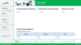 Mise à l’échelle
Portée et caractère innovant
Critères
(voir annexe)
Titre du projet
Courte description…
Start-up: XXX
2 | Trophées Innovation
Brevets
Oui Non
Plan de développement
Présenter l’échelonnage du projet
Phase 1 Phase 2 XXX
• XXX • XXX • XXX
Catégories
Minéralisation (voir annexe)
Maturité
TRL X (voir annexe)
Contribution aux ODDs
Contacts
Présentation de la Start-up Description de la technologie Données marché
• XXX • XXX • XXX
Porteur(s) du projet :
Référent(s) scientifique(s)
et/ou industriel(s) :
 
