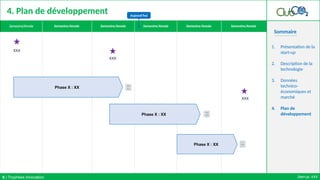 Sommaire
4. Plan de développement
Semestre/Année Semestre/Année Semestre/Année Semestre/Année Semestre/Année Semestre/Année
Phase X : XX
Phase X : XX
Phase X : XX
XXX
XXX
XXX
1. Présentation de la
start-up
2. Description de la
technologie
3. Données
technico-
économiques et
marché
4. Plan de
développement
Start-up: XXX
6 | Trophées Innovation
Aujourd’hui
 