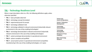 TRL – Technology Readiness Level
Where a topic description refers to a TRL, the following definitions apply, unless
otherwise specified:
• TRL 1 – basic principles observed
• TRL 2 – technology concept formulated
• TRL 3 – experimental proof of concept
• TRL 4 – technology validated in lab
• TRL 5 – technology validated in relevant environment (industrially relevant
environment in the case of key enabling technologies)
• TRL 6 – technology demonstrated in relevant environment (industrially
relevant environment in the case of key enabling technologies)
• TRL 7 – system prototype demonstration in operational environment
• TRL 8 – system complete and qualified
• TRL 9 – actual system proven in operational environment (competitive
manufacturing in the case of key enabling technologies; or in space
Annexes
Annexes
7 | Trophées Innovation
 