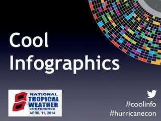 #coolinfo
#hurricanecon
Cool
Infographics
APRIL 11, 2014
 