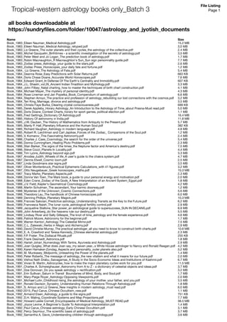 Fategreene Rods Tropical-western astrology books only_Batch 3_contents.pdf